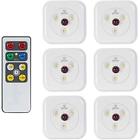 26044 Globe Undercabinet Lights Electric Lighting Pack White