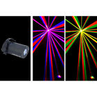 American Dj Tri Gem Led Effect Light 640282092517