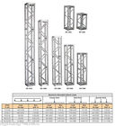 Ep-1208 Lighting Bolted Truss Show Solutions Stage Foot Aluminum Box Long 8