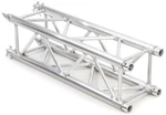 Trusst CT290-410S Box Straight Segment Meter. Fixed Price $449.78.