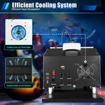 3000W Low Lying Smoke Machine Dmx Dj Stage Fogger Effect W/ Remote. Fixed Price $172.49.
