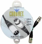 Chauvet Dj DMX3P10FT Foot To Female Pin Lighting Cable. Fixed Price $19.95.