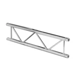 Global Truss IB-4049-875 2.87FT (.875M) I-beam Straight Segment. Fixed Price $191.00.