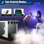 Low Lying Fog Smoke Machine 1500W Ground With Remote Control. Fixed Price $178.50.